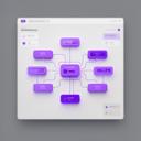 Strategy development view showing AI algorithm components connected in a visual builder